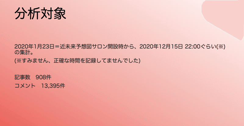 スクリーンショット 2020-12-25 14.48.58