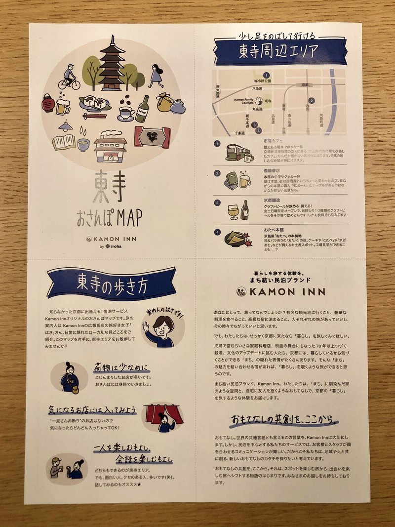 東寺 おさんぽmap 完成しました Iroha Magazine Note