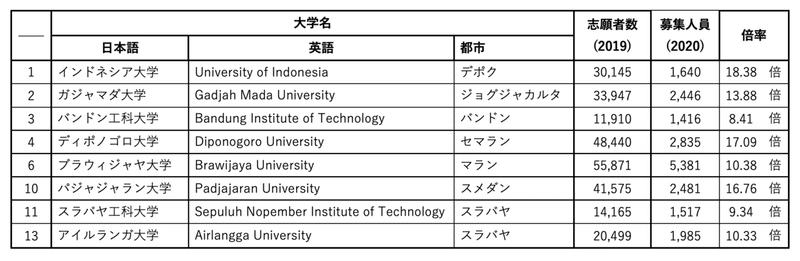 スクリーンショット 2020-12-25 17.17.02