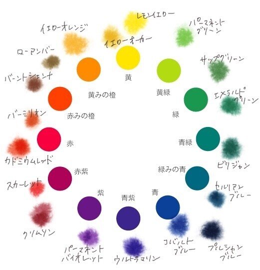 絵やファッションでも気になる 反対色 の小さな話 日端奈奈子 Note