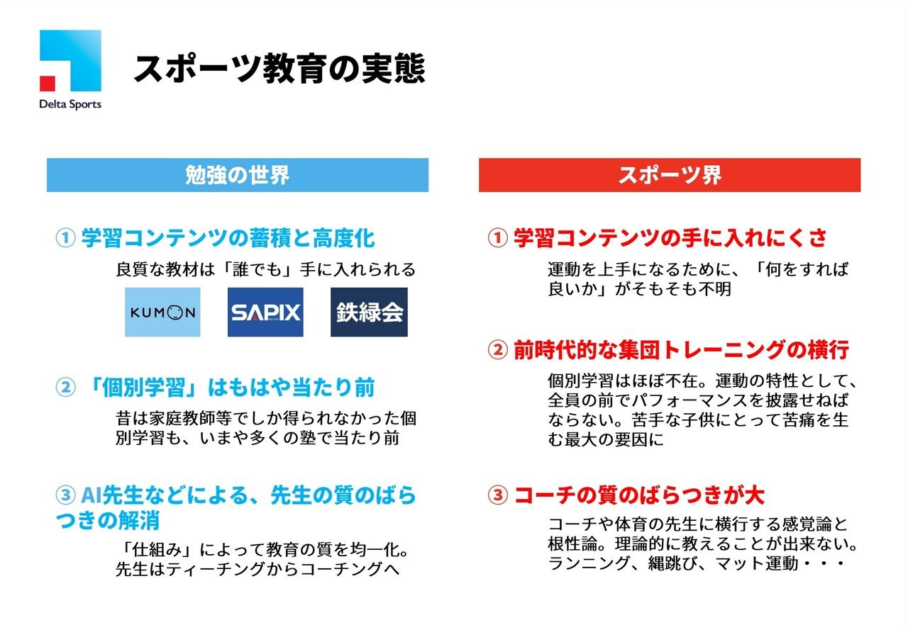 スクリーンショット 2020-12-25 17.24.17