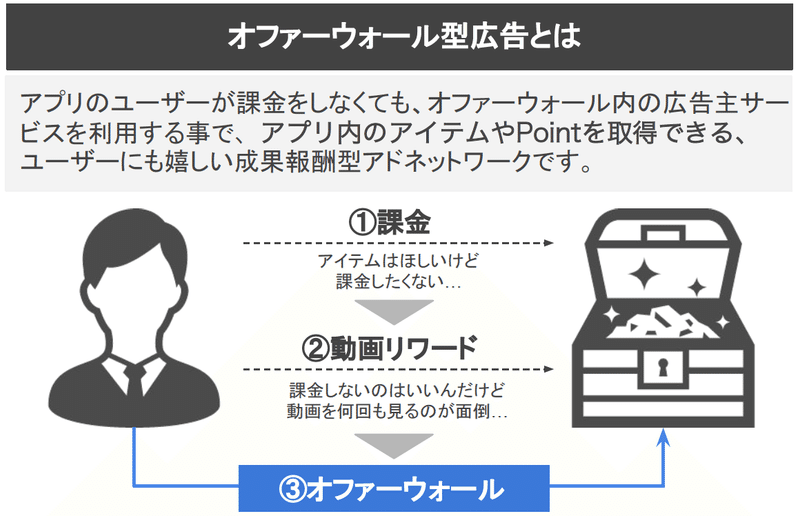 20201216アドフリジュク_Glossom登壇資料_pdf