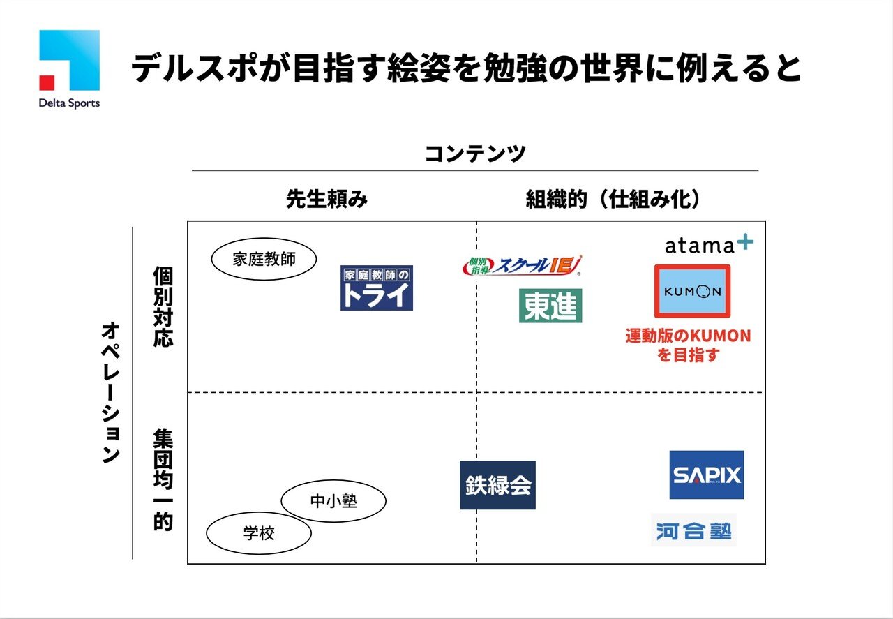 スクリーンショット 2020-12-25 17.34.17