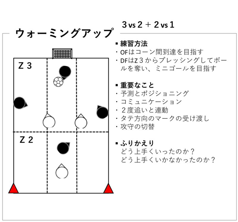 20.12.22第23回WU