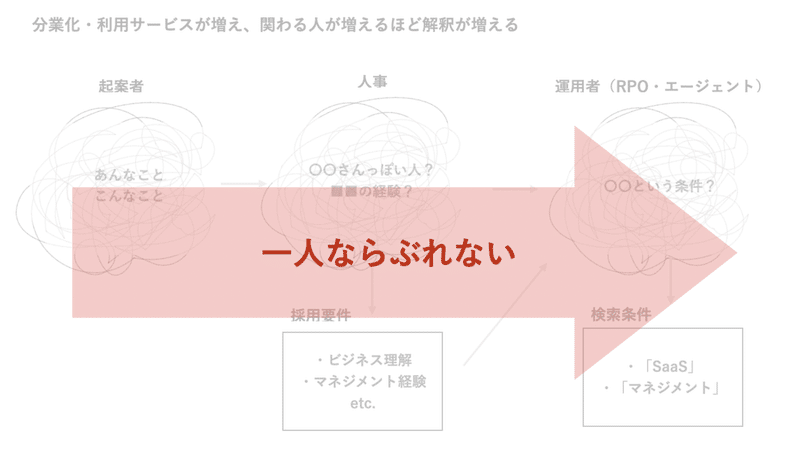 スクリーンショット 2020-12-25 18.08.39