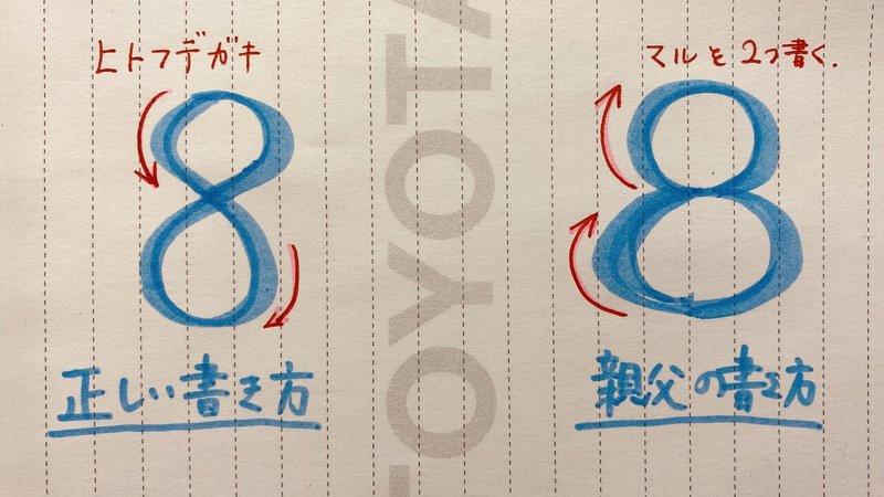 サンタからの手紙を筆跡鑑定したはなし 千葉一磨 Kazuma Chiba Note