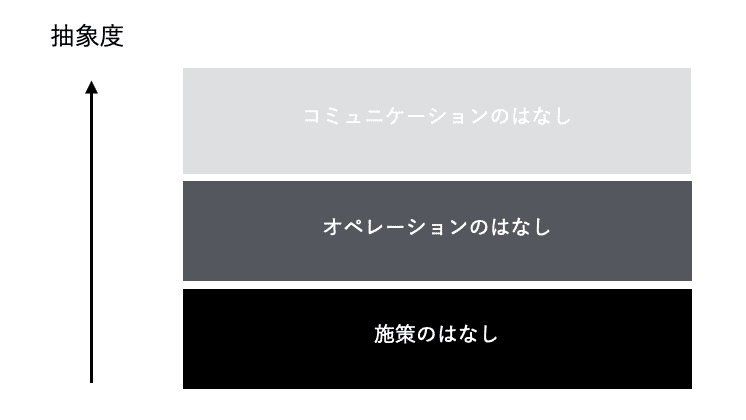 スクリーンショット 2020-12-25 18.49.10