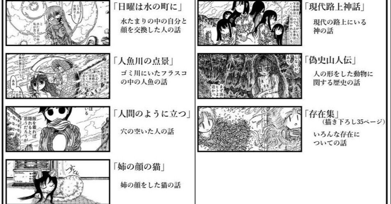 奇怪な物語を味わいたいのならこの作品から 偽史山人伝 Nouzui Note