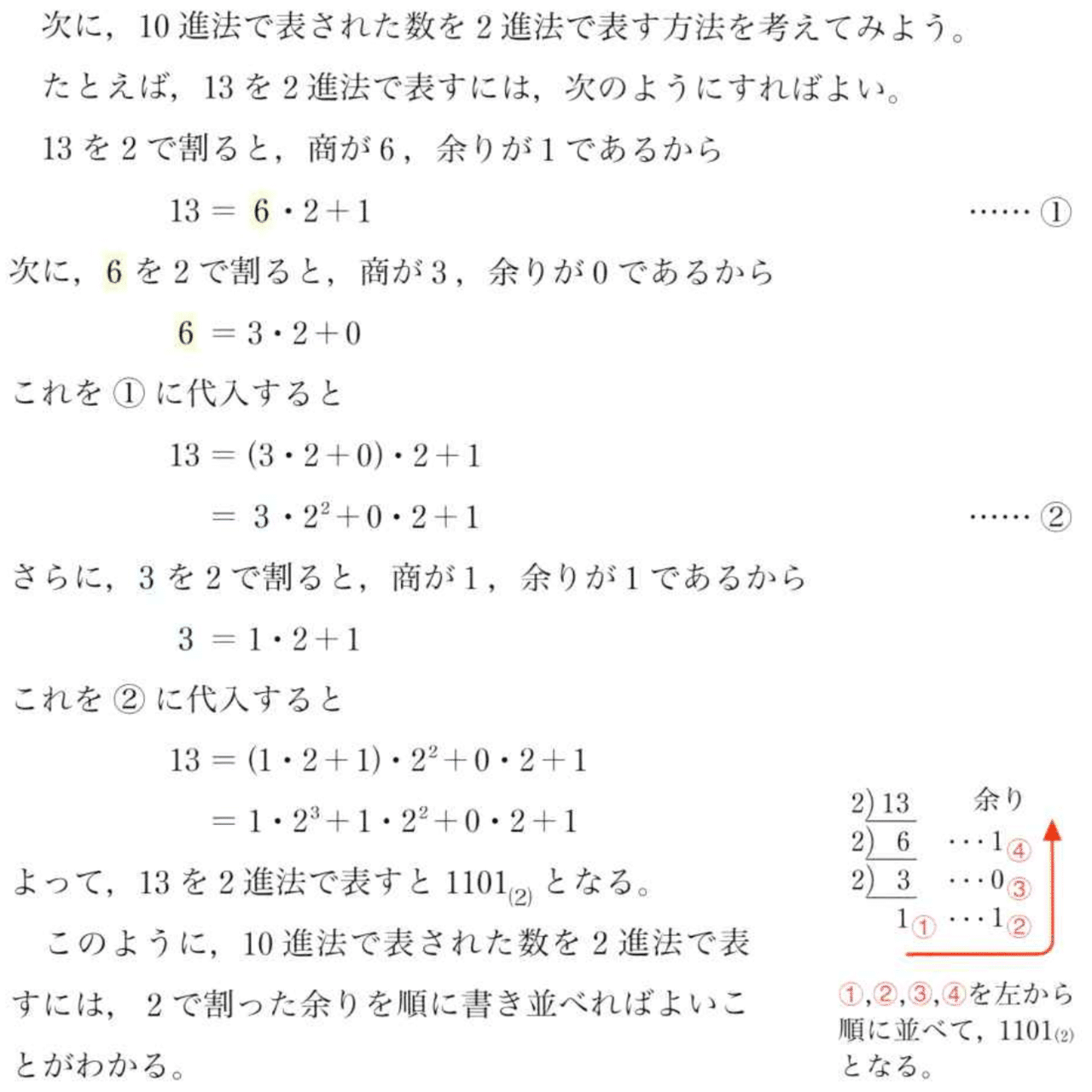 文系プログラマーのためのPythonで学び直す高校数学 文系プログラマーのためのPythonで学び直す高校数学