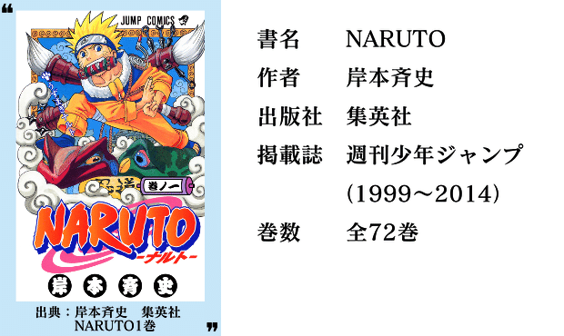 漫画感想文 Naruto秋道チョウザ追跡編１ サイボーグ猫 Note