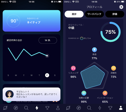 英語しゃべれないのにelsa Speakをはじめた ７７ Noor 日々くだらないことをやり続けハッピーな自由人 Note