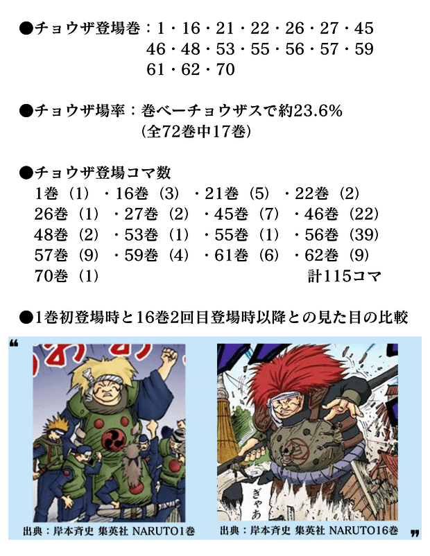 漫画感想文 Naruto ー秋道チョウザ追跡編１ー サイボーグ猫 Note