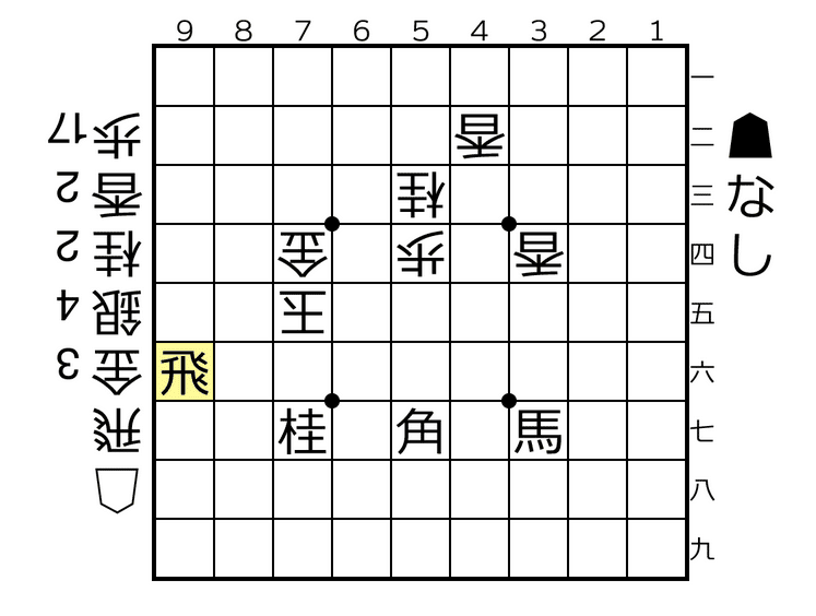 7 なんとやら3-04 ７手目９６飛