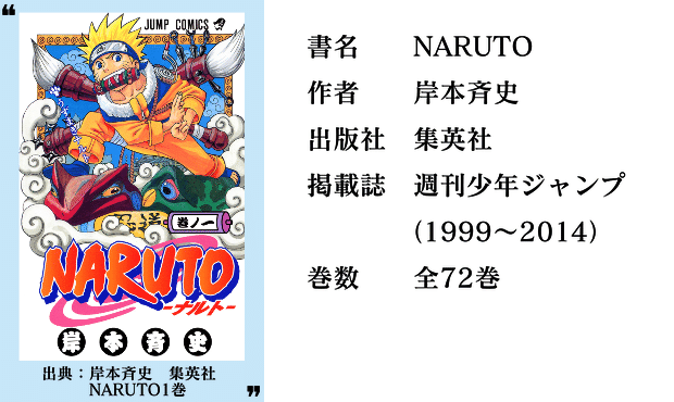 漫画感想文 Naruto秋道チョウザ追跡編2 サイボーグ猫 Note 漫画感想文 Naruto秋道チョウザ追跡編2 サイボーグ猫 Note