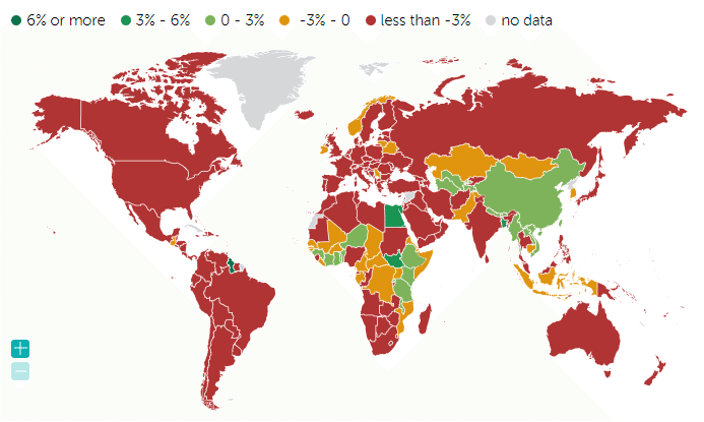 IMF推定GDP