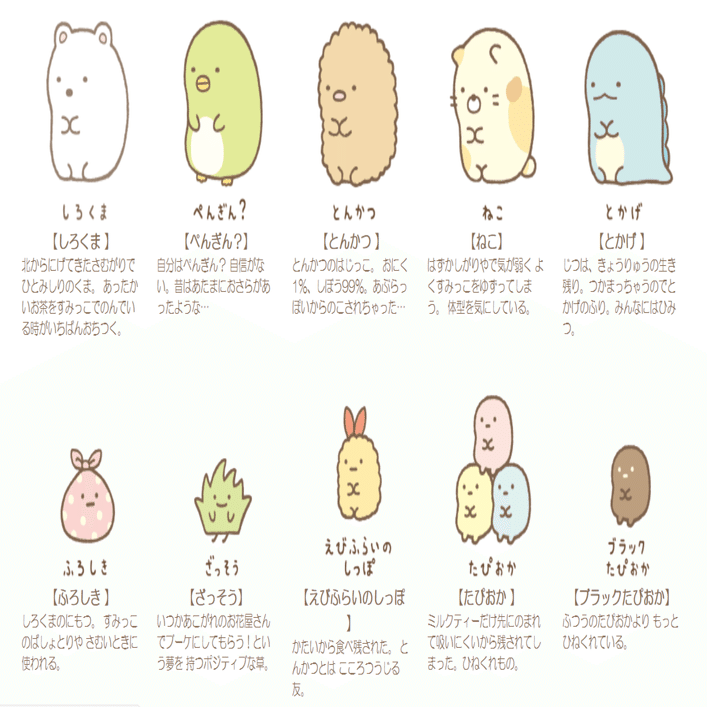 すみっコぐらしになりて～から加入方法考える｜犬鳴なぽ