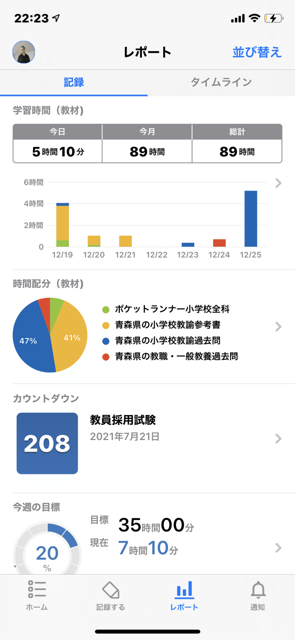教員採用試験に合格するまで 3週目 とある男子大学生の日記 Note