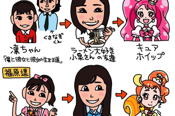キュアカスタード の新着タグ記事一覧 Note つくる つながる とどける キュアカスタード の新着タグ記事一覧 Note つくる つながる とどける