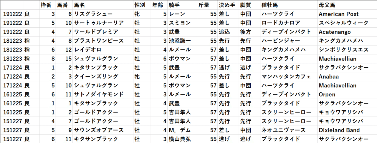 クリスマスレイド 色違いロコン発生中 ポケモン剣盾 バグも発見