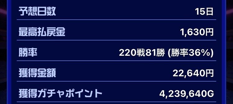 Tipstar 8 739 769 初フレンドid フレンド募集中 8 739 769 Tipstarフレンドid フレンド募集 中です Note