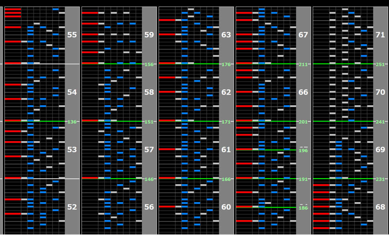 マコト様 8点おまとめ マコト様 8点おまとめ Highlights by makoto。 (@makoto_and7) / X