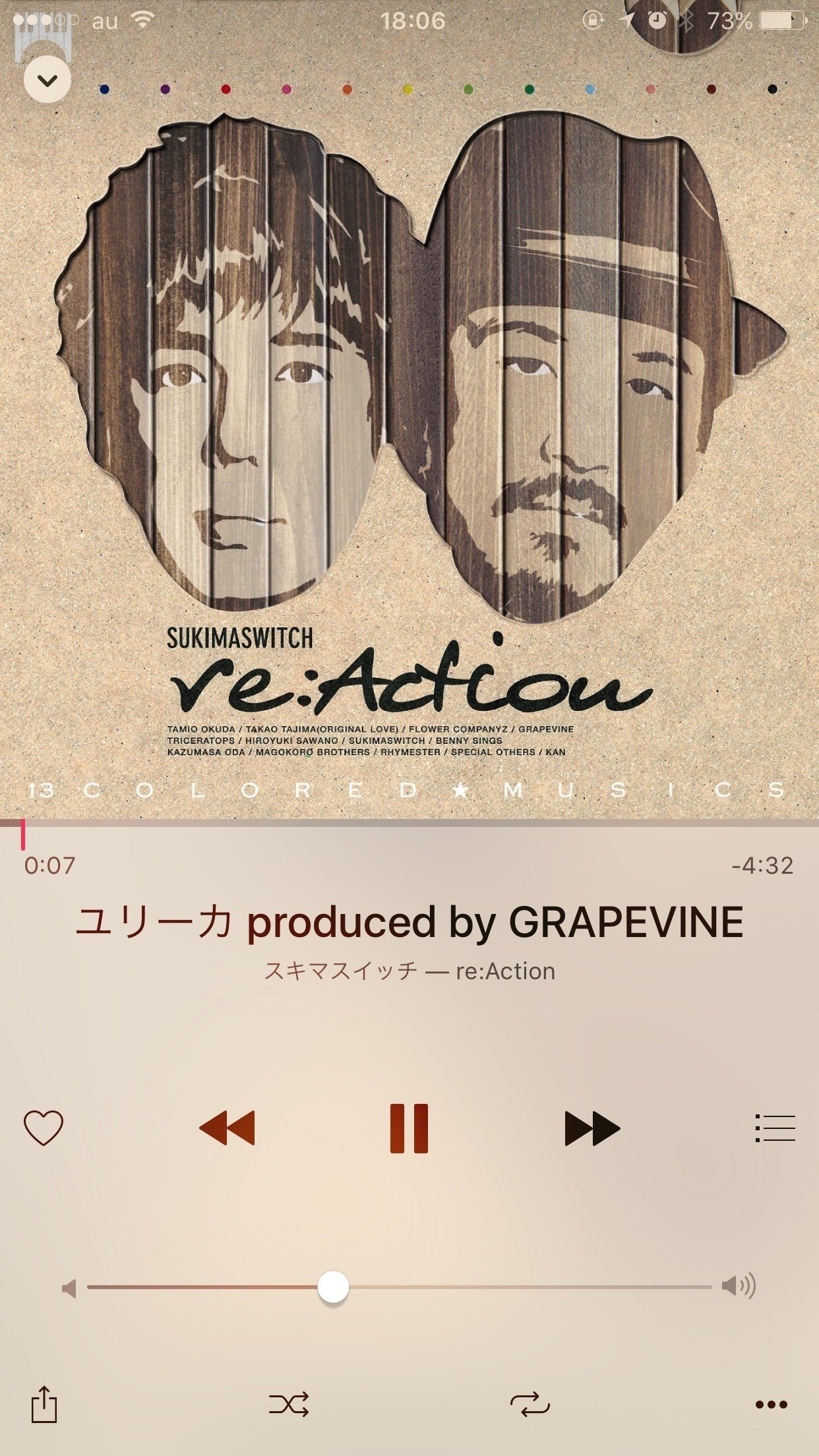 スキマスイッチのニューアルバム Re Action で Grapevineがプロデュースした ユーリカ をヘビロテ中 いかにもgrapevineらしい感じの曲ー カッコイイー Re Action キョウコk Note