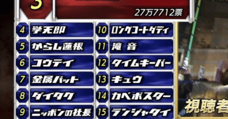 ふっとう茶 そそぐ子ちゃん Note