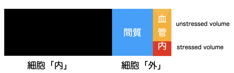 スクリーンショット 2020-12-26 8.44.10