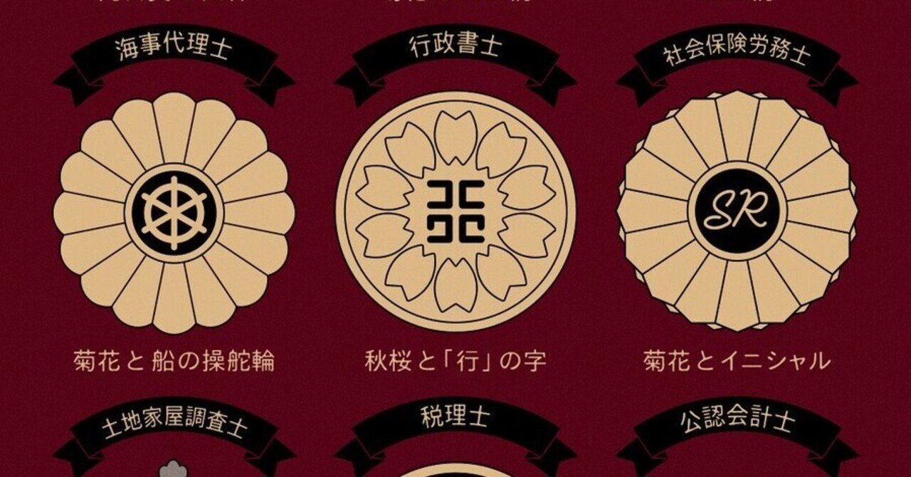 唐突に 勢いで行政書士を受けることにしました くま Note