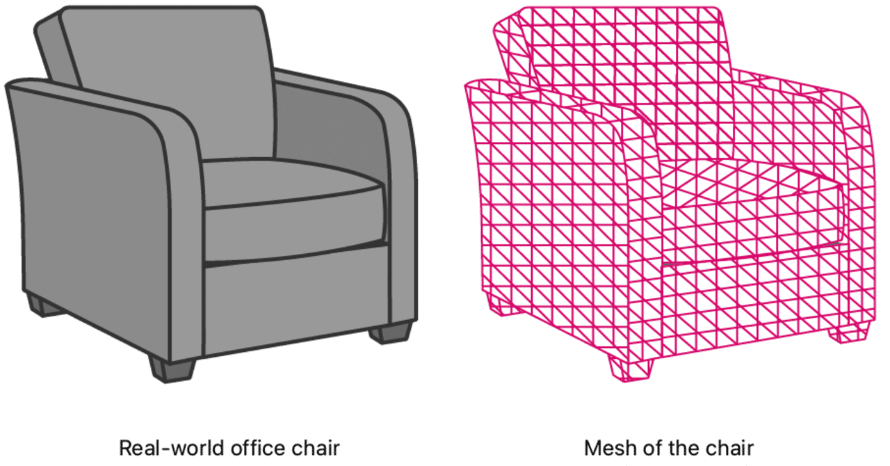 【LiDAR】ARMeshAnchor, ARMeshGeometryを.objファイルとしてエクスポート｜shu223