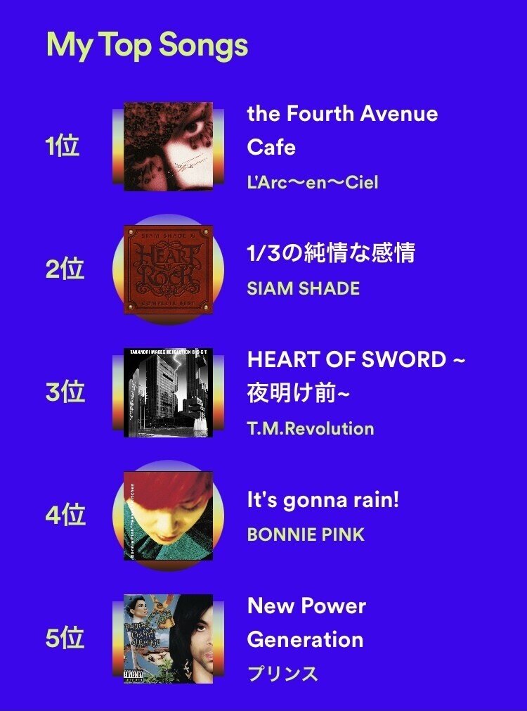 年 My Best Music 10 さこ 音楽雑誌の編集者 Note 年 My Best Music 10 さこ 音楽雑誌の編集者 Note