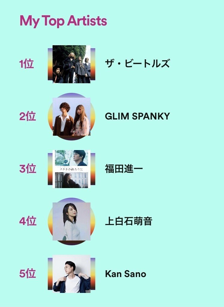 年 My Best Music 10 さこ 音楽雑誌の編集者 Note 年 My Best Music 10 さこ 音楽雑誌の編集者 Note