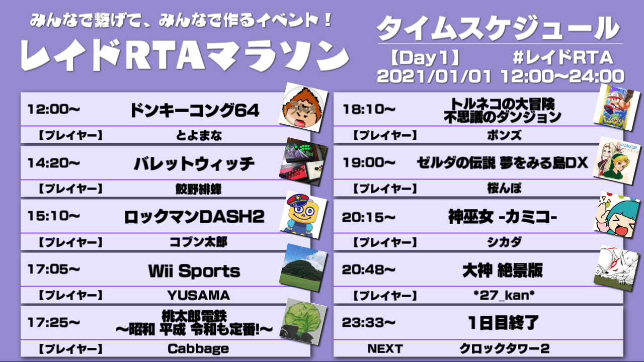 1月1日 3日のレイドrtaマラソン走者情報 Toyomana Note 1月1日 3日のレイドrtaマラソン走者情報 Toyomana Note