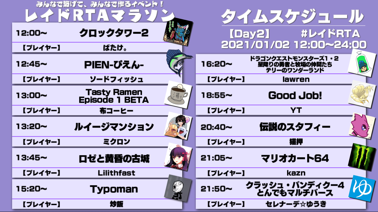 1月1日 3日のレイドrtaマラソン走者情報 Toyomana Note 1月1日 3日のレイドrtaマラソン走者情報 Toyomana Note