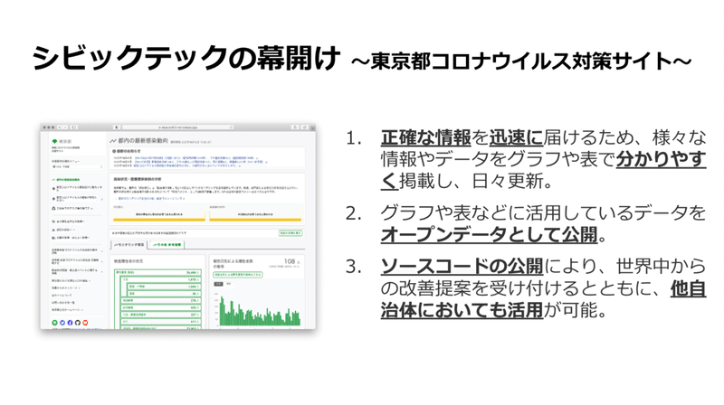 スクリーンショット 2020-12-21 16.47.47