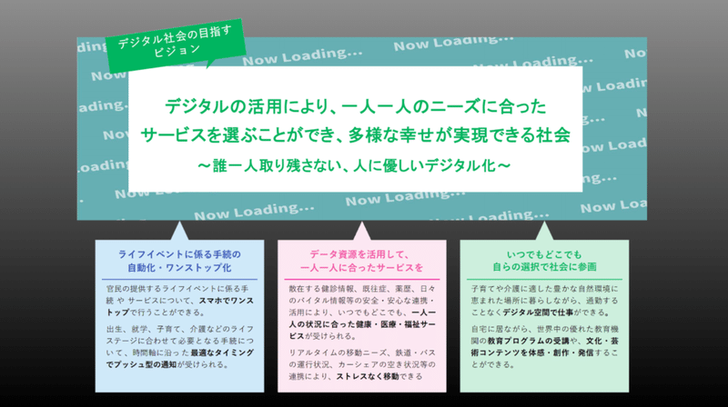 スクリーンショット 2020-12-21 16.57.17