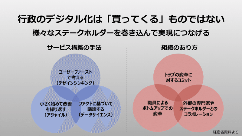 スクリーンショット 2020-12-21 16.58.29