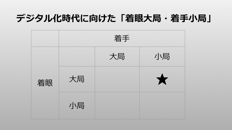 スクリーンショット 2020-12-21 16.58.38