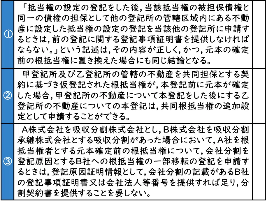 択一式】根抵当権に関する登記（髙橋講師）｜伊藤塾 司法書士試験科