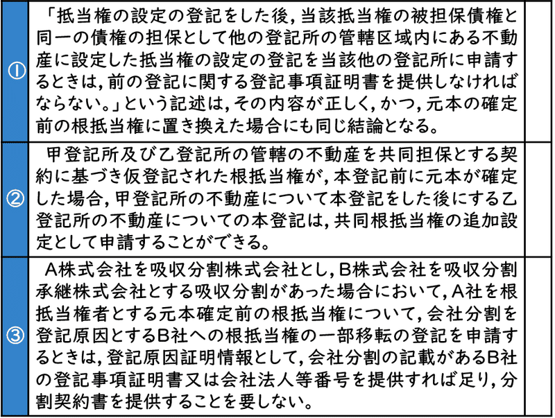 択一式 根抵当権に関する登記 髙橋講師 伊藤塾 司法書士試験科 Note