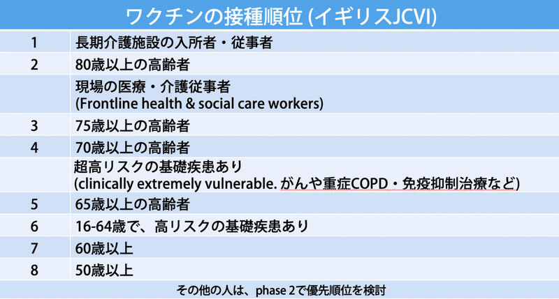 スクリーンショット 2020-12-26 17.47.52