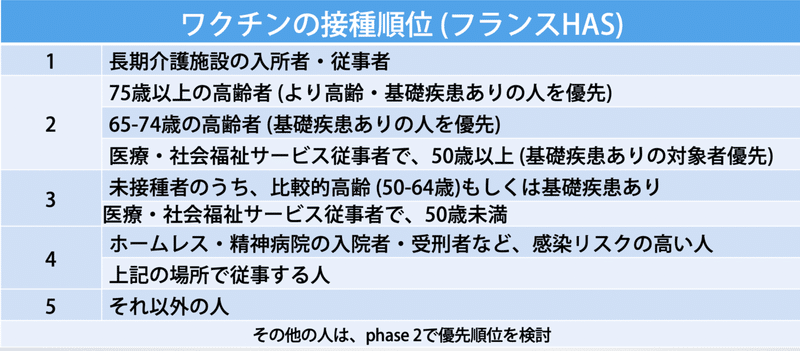 スクリーンショット 2020-12-26 18.07.09