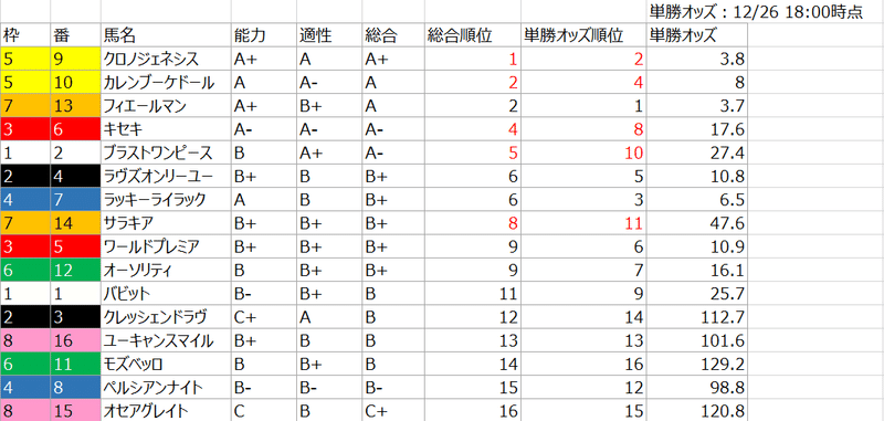 スクリーンショット 2020-12-26 190703