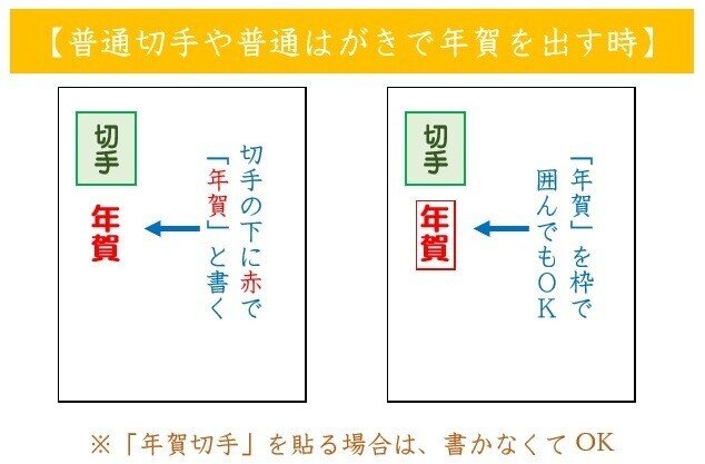 年賀状をおうちで印刷しよう 年賀でないはがきを使う時 あなたに会いに行くパソコンサポート ちゅーりっぷりんと 年賀状をおうちで印刷しよう 年賀でないはがきを使う時 あなたに会いに行くパソコンサポート ちゅーりっぷりんと