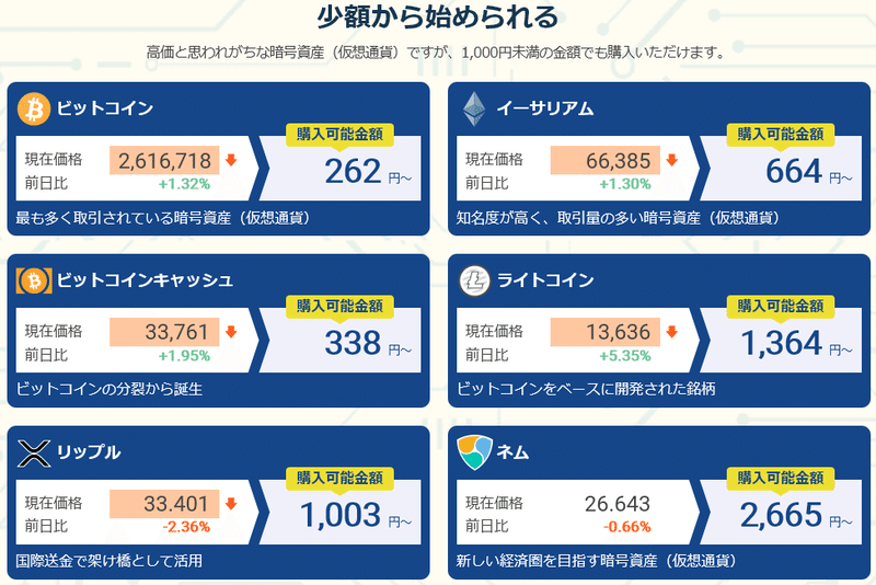 ビットコイン・暗号資産（仮想通貨）の取引ならGMOコイン 2020-12-26