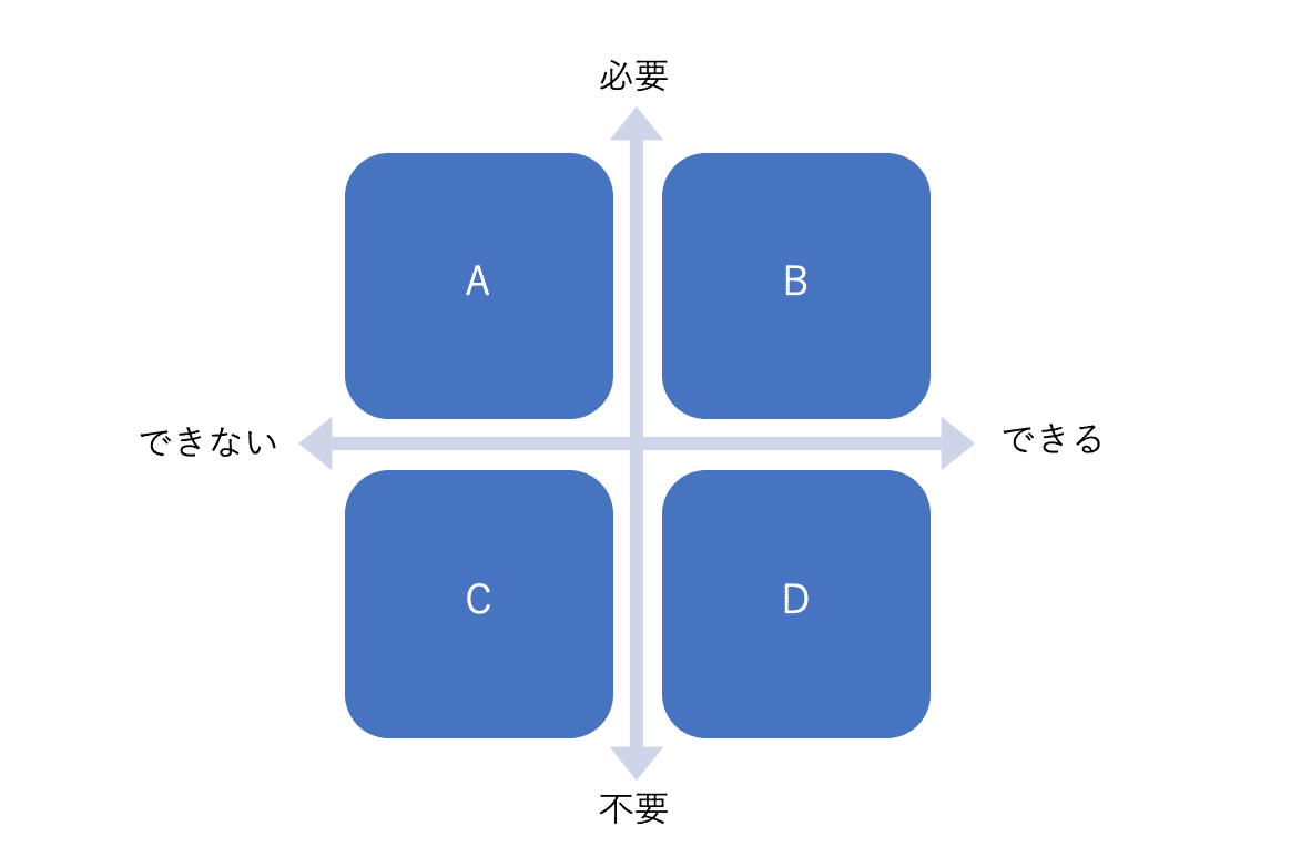 スクリーンショット 2020-12-26 20.17.07