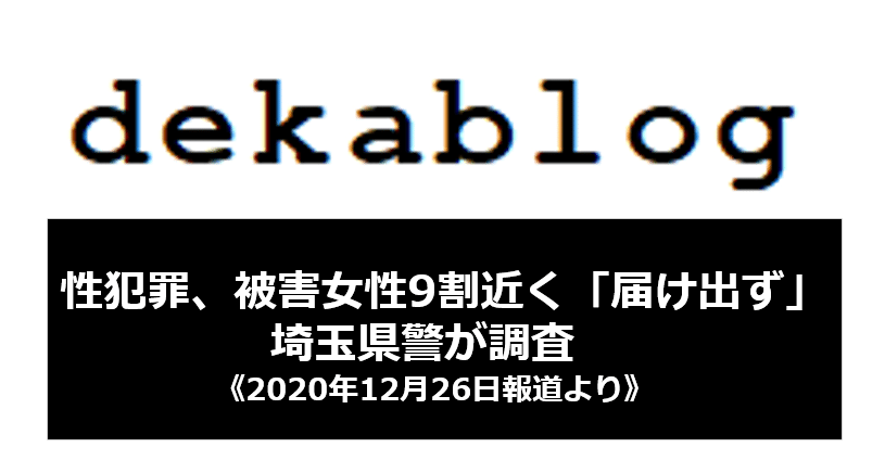 1754名のアンケート結果 約2割が性犯罪被害の経験あり 被害者のうち約9割は届け出なかったとの結果 届け出ない事件は多いとは 思ってましたが 驚きの数字です 届出る事による二次被害を考えると絶対に届け 森 雅人 Note