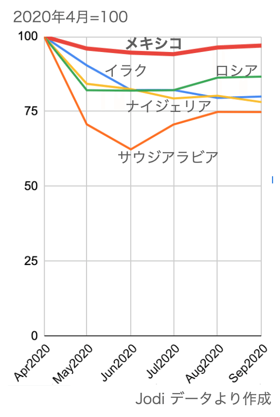 スクリーンショット 2020-12-26 21.49.11