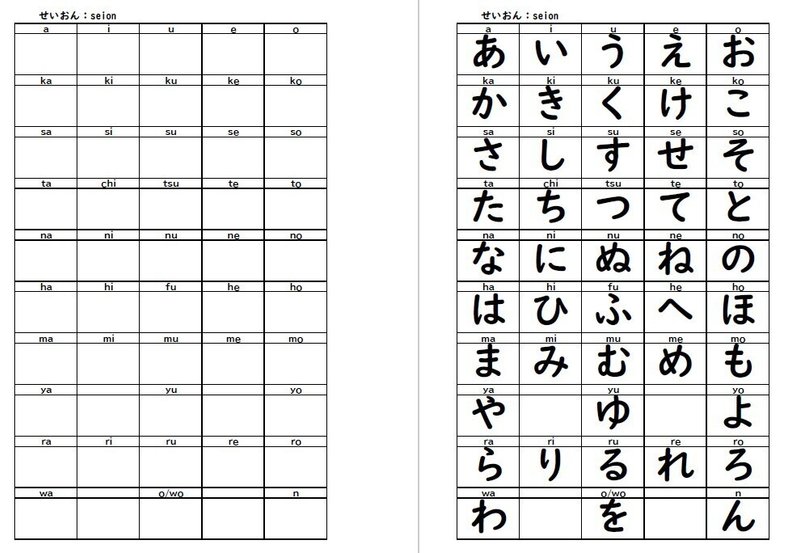 ひらがな教材 書き練習 テスト りば 日本語教師 Note