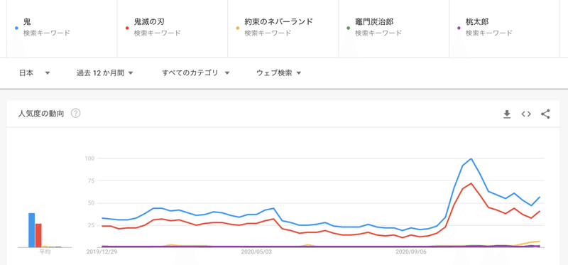 スクリーンショット 2020-12-26 22.37.45